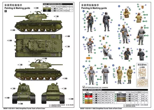 Trumpeter KV-1 1942 egyszerűsített tornyú harckocsi + harckocsiszemélyzet – 1:35 harcjármű makett
