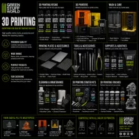 Green Stuff World 3D Printing